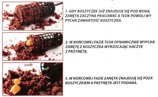 automatyczny wypelniony koszyczek zanetowy1